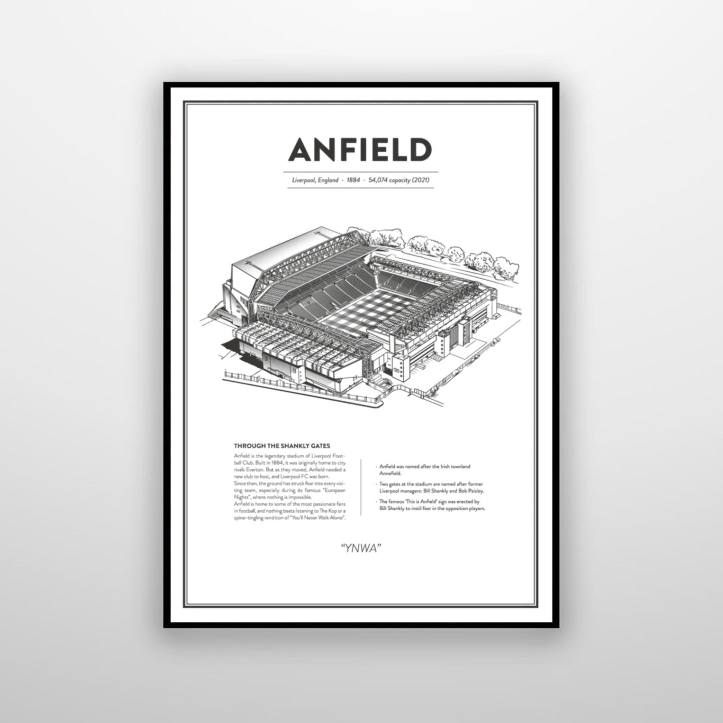 Liverpool - Anfeld Stadium