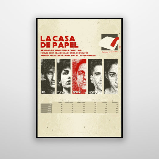 La Casa De Papel