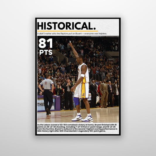 Kobe Bryant - 81 Points