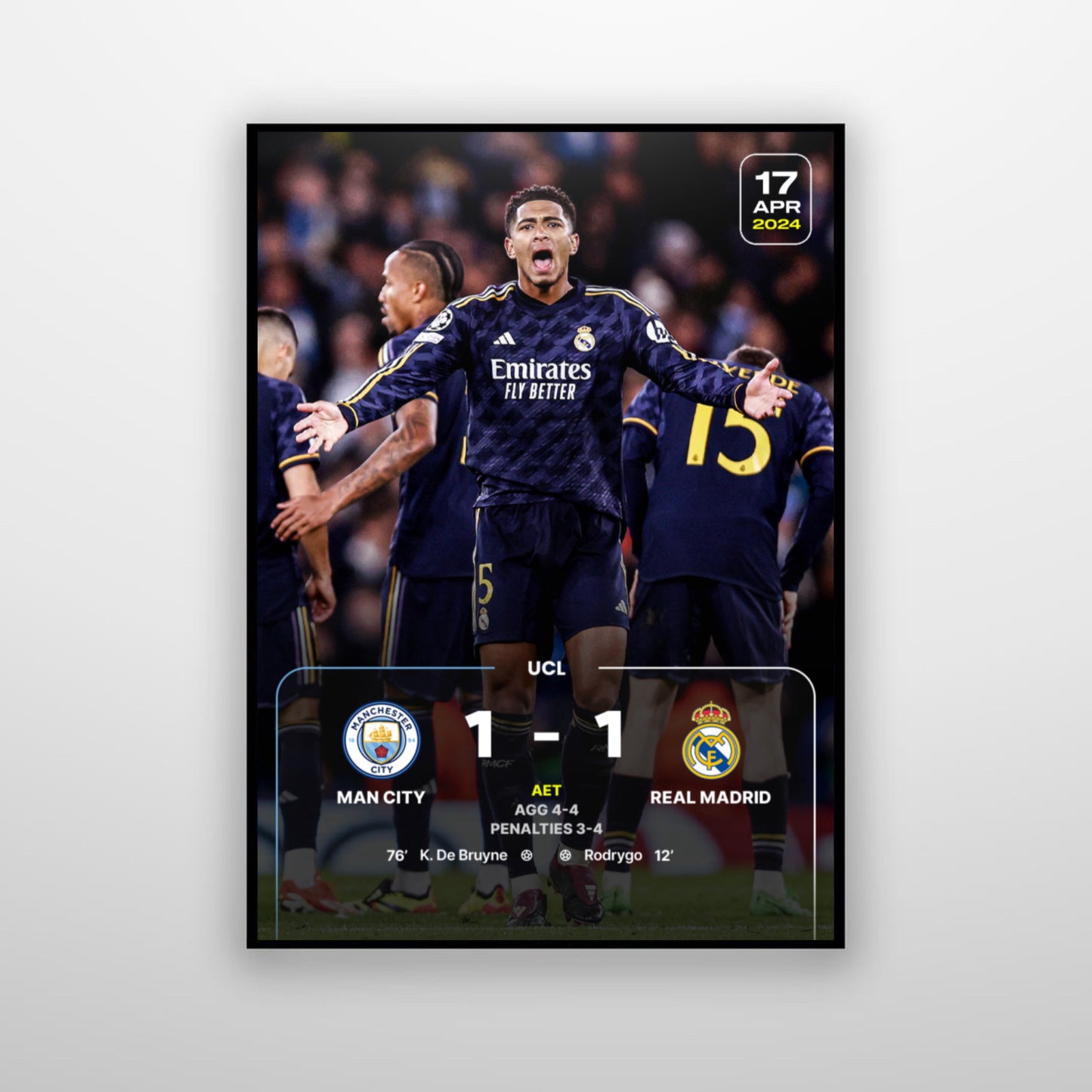 Real Madrid vs Manchester City ( 1-1 ) 2024